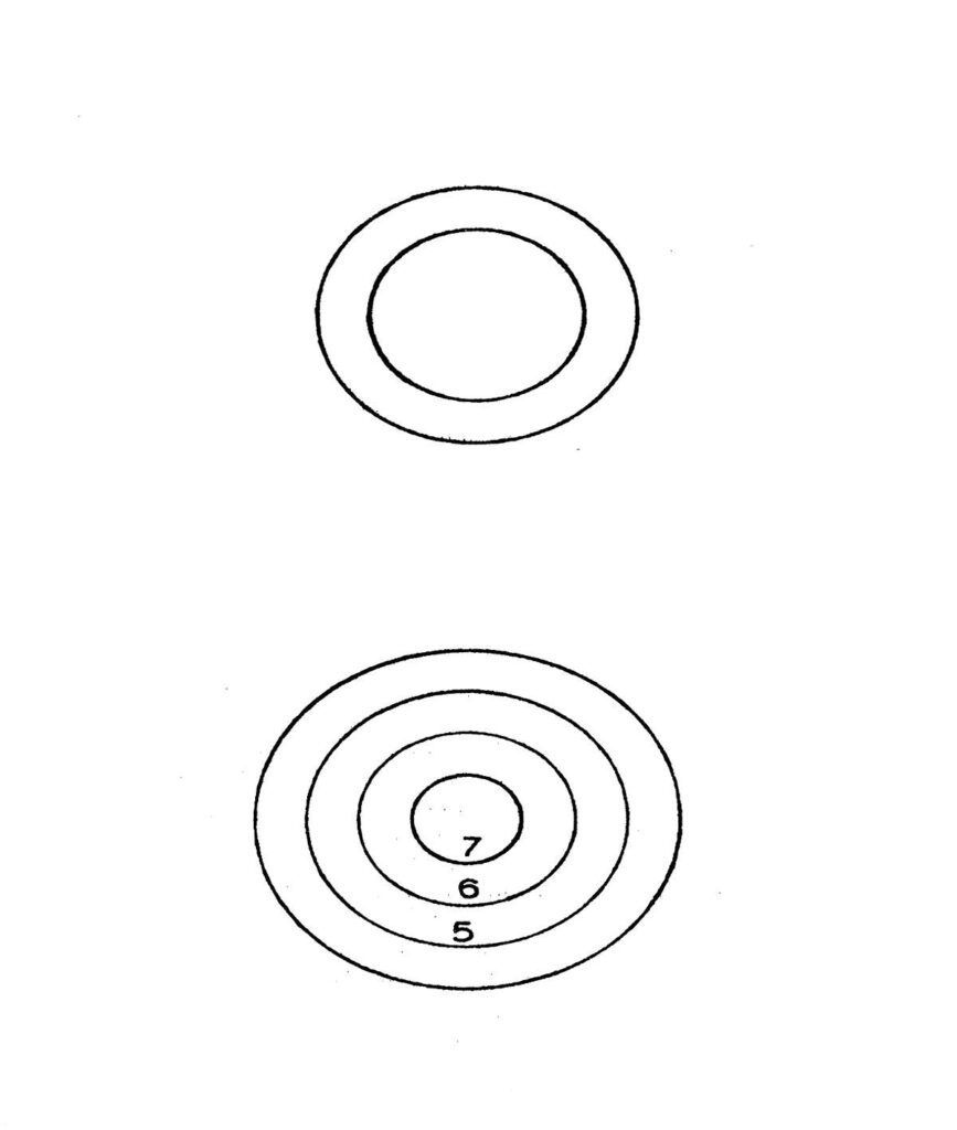 ανθρωπος 4 και ο άνθρωπος 5-6- και 7 στους οποιούς ανήκει η πραγματική θέληση.