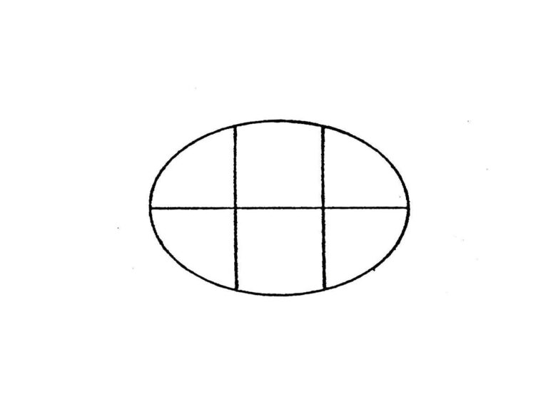 Διαιρέσεις των κέντρων