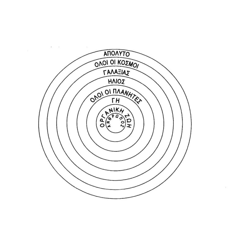 Κύριο χαρακτηρηστικό η αλοιώς κύρια αδυναμία,συχνά ο άνθρωπος παρασείρεται από την κύρια αδυναμία