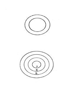 Για την κατανόηση ενός πράγματος,απαιτείται η γνώση του όλου που ανήκει αυτό το πράγμα.Κατανόηση είναι ο συνδυασμός γνώσης και είναι.
