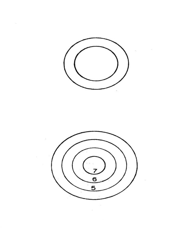 Ψυχολογικός Τρόπος Σκέψης