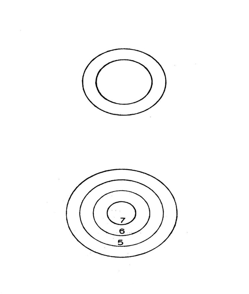 Ψυχολογικός Τρόπος Σκέψης