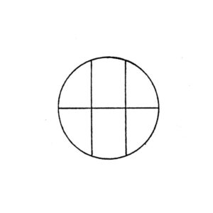 Κάθε κέντρο χωρίζεται σε θετικά και αρνητικά μέρη - κάθε μέρο ααρνητικό η θετικό χωρίζεται 3 τμήματα , διανοητικό συναισθηματικό και ενστικτώδες