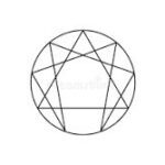 «Εννεάγραμμα - Συμβολισμός του Τέταρτου Δρόμου»..